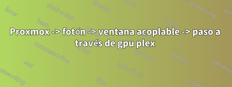 Proxmox -> fotón -> ventana acoplable -> paso a través de gpu plex