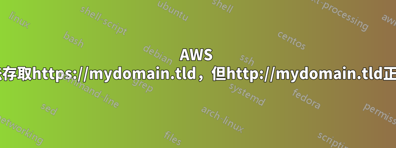 AWS S3靜態網站：無法存取https://mydomain.tld，但http://mydomain.tld正確重定向到https