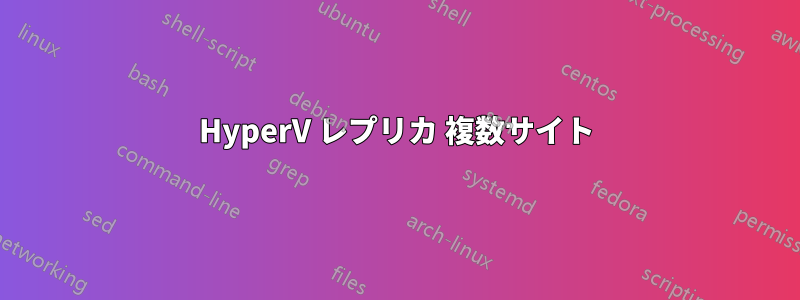 HyperV レプリカ 複数サイト