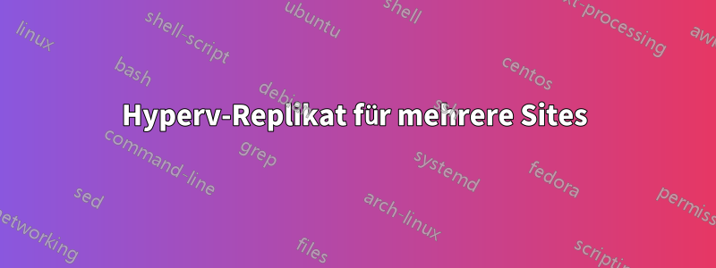 Hyperv-Replikat für mehrere Sites