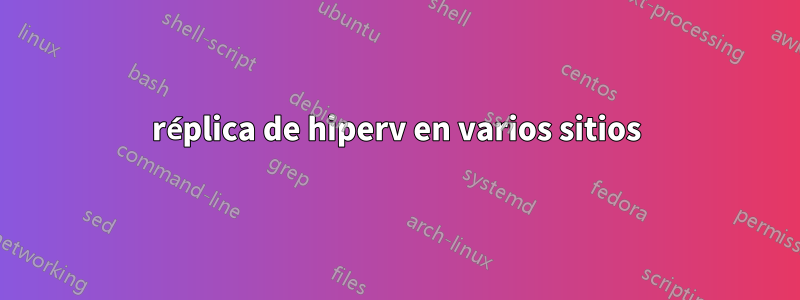 réplica de hiperv en varios sitios