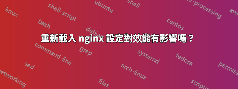 重新載入 nginx 設定對效能有影響嗎？