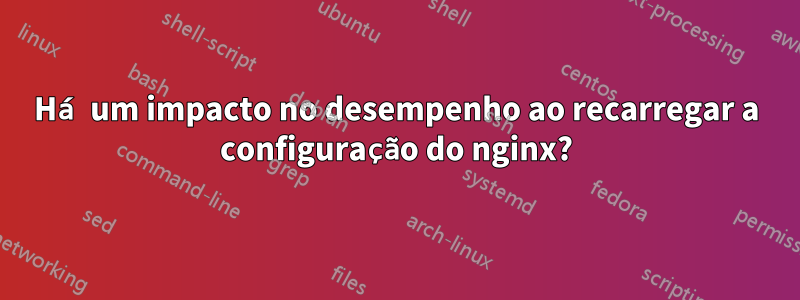 Há um impacto no desempenho ao recarregar a configuração do nginx?