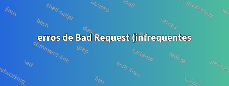 400 erros de Bad Request (infrequentes) em ativos públicos do Amazon S3
