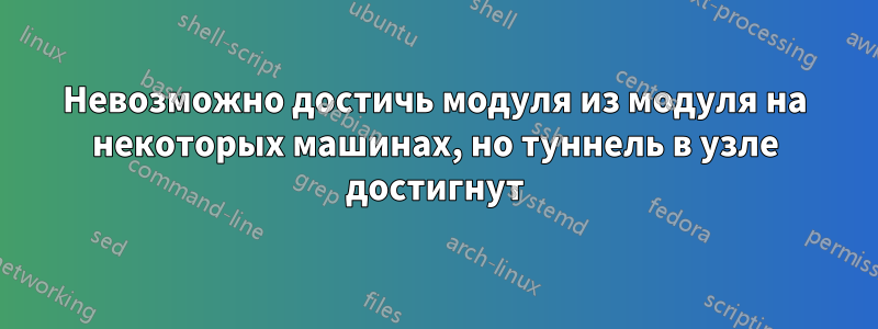 Невозможно достичь модуля из модуля на некоторых машинах, но туннель в узле достигнут