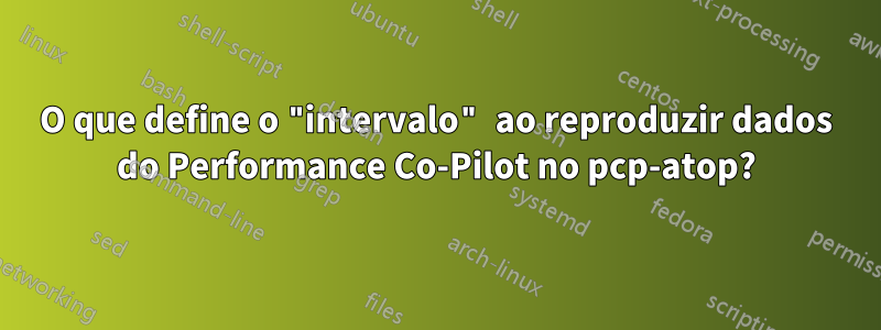 O que define o "intervalo" ao reproduzir dados do Performance Co-Pilot no pcp-atop?