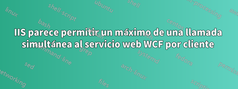 IIS parece permitir un máximo de una llamada simultánea al servicio web WCF por cliente