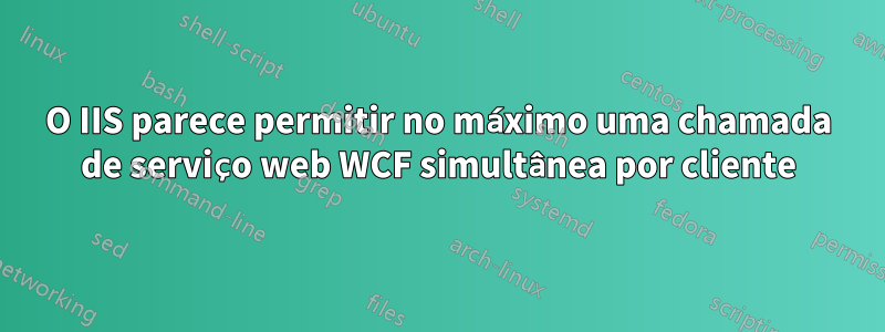 O IIS parece permitir no máximo uma chamada de serviço web WCF simultânea por cliente