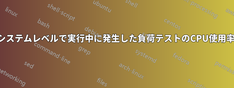 システムレベルで実行中に発生した負荷テストのCPU使用率