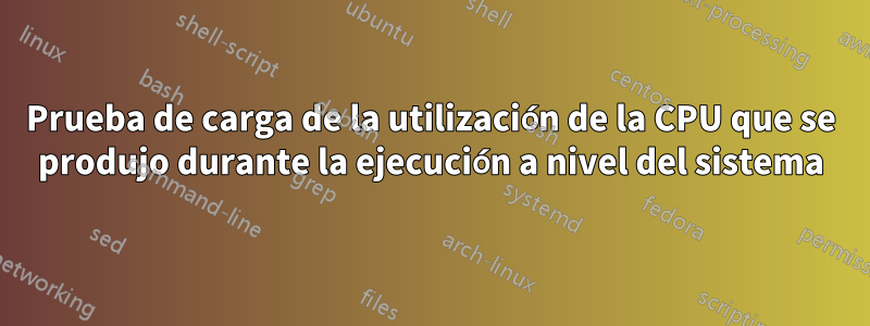 Prueba de carga de la utilización de la CPU que se produjo durante la ejecución a nivel del sistema