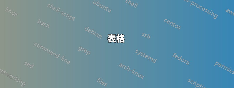 表格