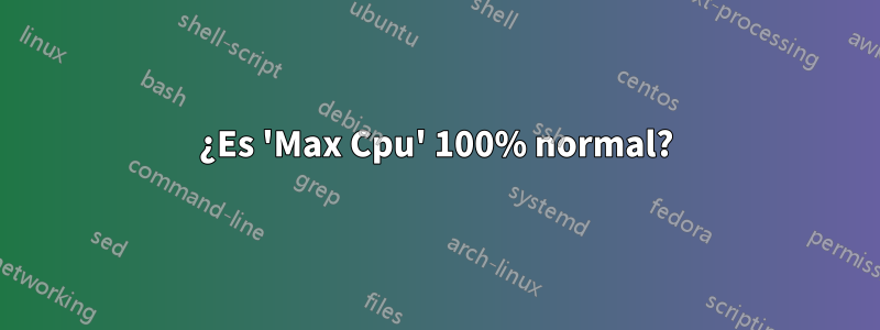 ¿Es 'Max Cpu' 100% normal?