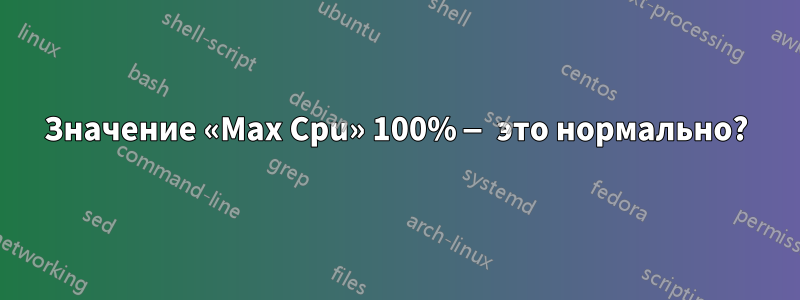 Значение «Max Cpu» 100% — это нормально?