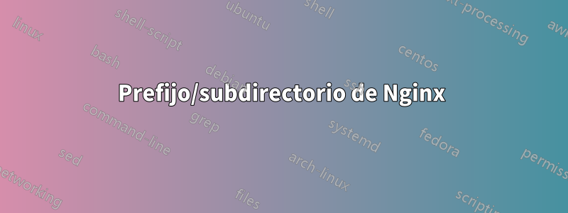 Prefijo/subdirectorio de Nginx