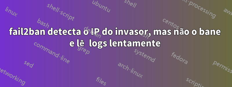 fail2ban detecta o IP do invasor, mas não o bane e lê logs lentamente