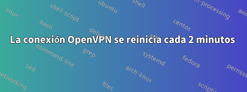 La conexión OpenVPN se reinicia cada 2 minutos