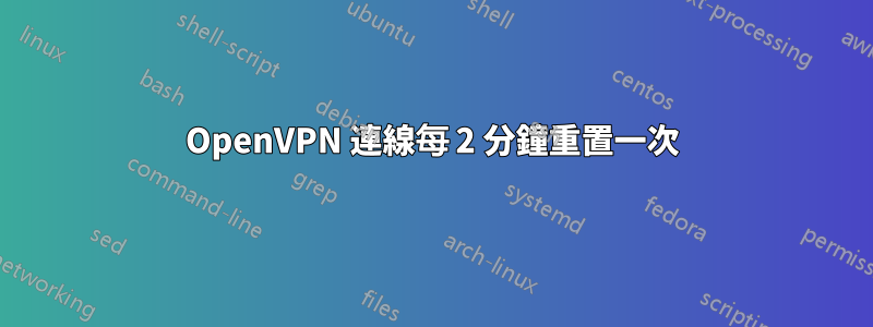 OpenVPN 連線每 2 分鐘重置一次