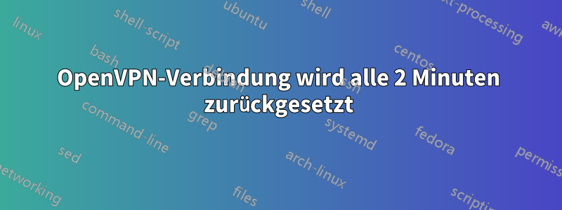 OpenVPN-Verbindung wird alle 2 Minuten zurückgesetzt