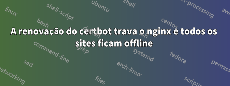 A renovação do certbot trava o nginx e todos os sites ficam offline