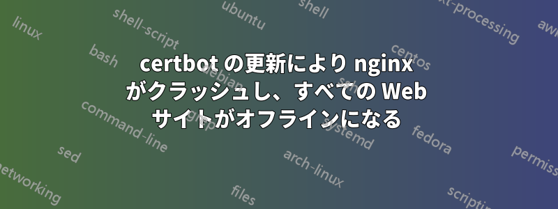 certbot の更新により nginx がクラッシュし、すべての Web サイトがオフラインになる