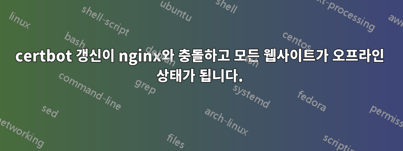 certbot 갱신이 nginx와 충돌하고 모든 웹사이트가 오프라인 상태가 됩니다.