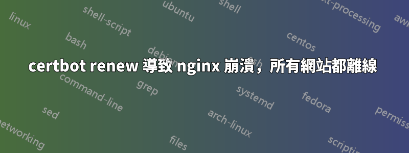 certbot renew 導致 nginx 崩潰，所有網站都離線