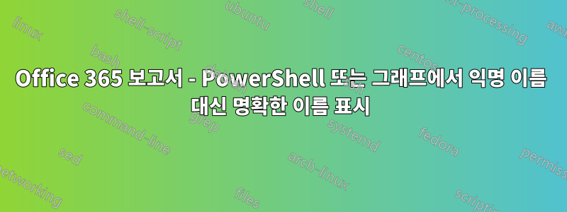 Office 365 보고서 - PowerShell 또는 그래프에서 익명 이름 대신 명확한 이름 표시