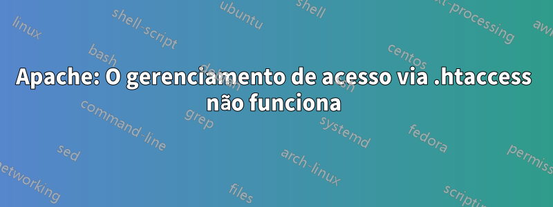 Apache: O gerenciamento de acesso via .htaccess não funciona