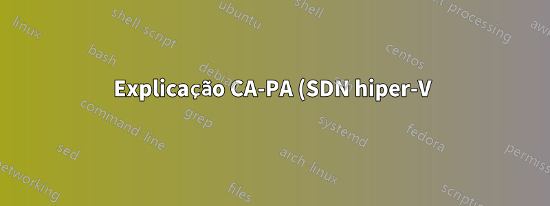 Explicação CA-PA (SDN hiper-V)