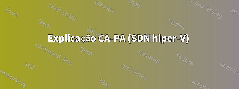 Explicação CA-PA (SDN hiper-V)