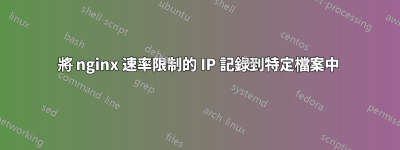 將 nginx 速率限制的 IP 記錄到特定檔案中