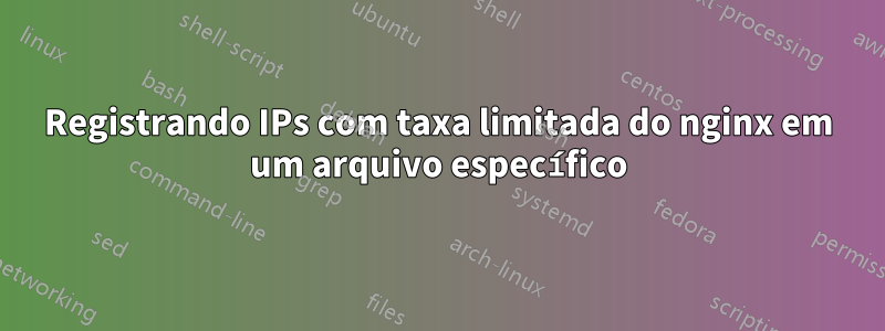 Registrando IPs com taxa limitada do nginx em um arquivo específico