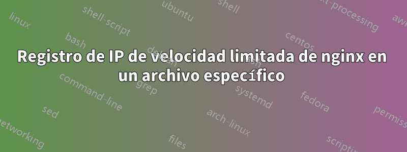 Registro de IP de velocidad limitada de nginx en un archivo específico