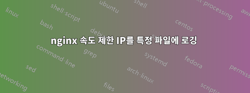 nginx 속도 제한 IP를 특정 파일에 로깅