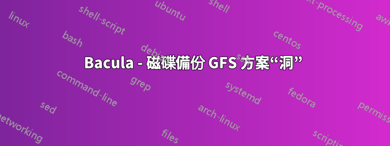 Bacula - 磁碟備份 GFS 方案“洞”