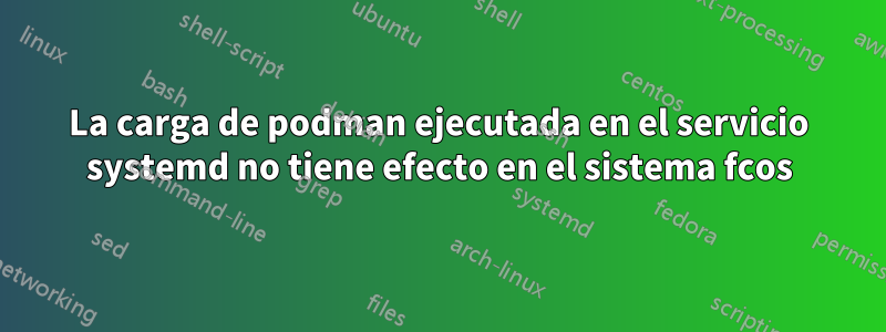 La carga de podman ejecutada en el servicio systemd no tiene efecto en el sistema fcos