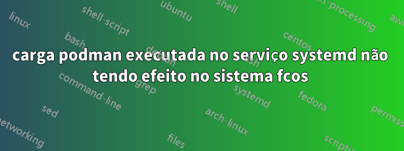 carga podman executada no serviço systemd não tendo efeito no sistema fcos