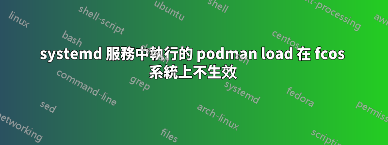 systemd 服務中執行的 podman load 在 fcos 系統上不生效