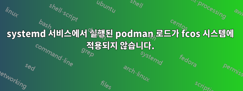 systemd 서비스에서 실행된 podman 로드가 fcos 시스템에 적용되지 않습니다.