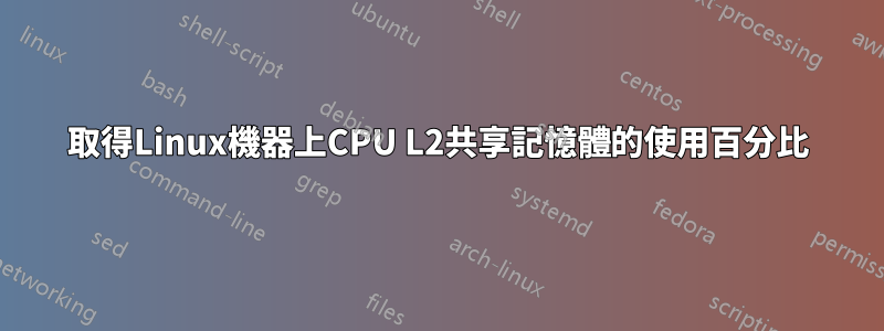 取得Linux機器上CPU L2共享記憶體的使用百分比