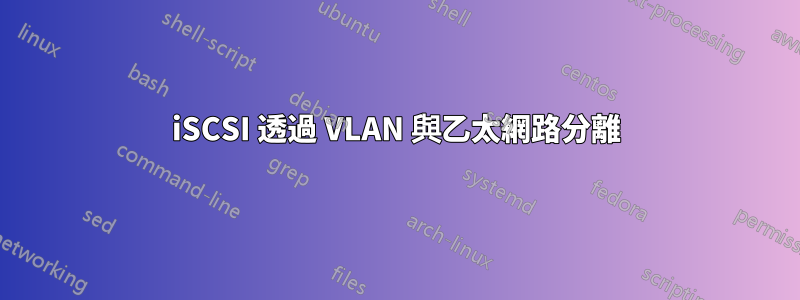 iSCSI 透過 VLAN 與乙太網路分離