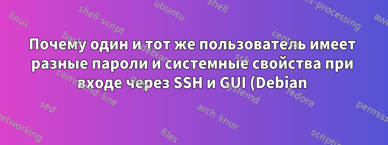 Почему один и тот же пользователь имеет разные пароли и системные свойства при входе через SSH и GUI (Debian)?