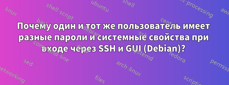 Почему один и тот же пользователь имеет разные пароли и системные свойства при входе через SSH и GUI (Debian)?