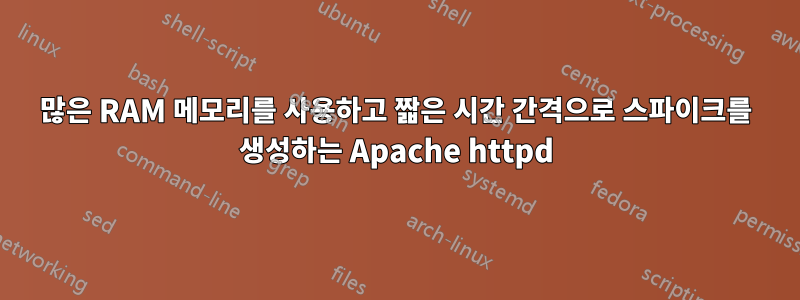 많은 RAM 메모리를 사용하고 짧은 시간 간격으로 스파이크를 생성하는 Apache httpd