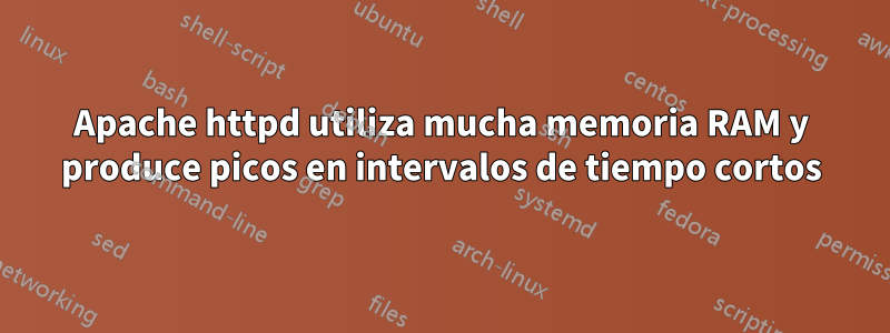 Apache httpd utiliza mucha memoria RAM y produce picos en intervalos de tiempo cortos