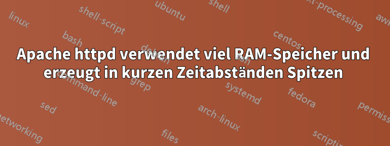 Apache httpd verwendet viel RAM-Speicher und erzeugt in kurzen Zeitabständen Spitzen