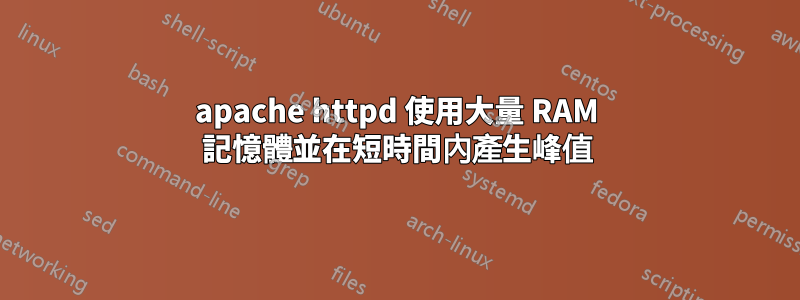 apache httpd 使用大量 RAM 記憶體並在短時間內產生峰值