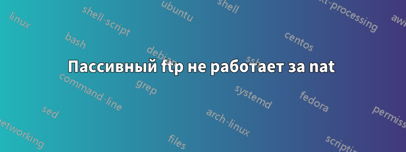 Пассивный ftp не работает за nat