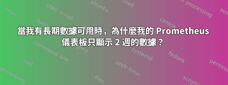 當我有長期數據可用時，為什麼我的 Prometheus 儀表板只顯示 2 週的數據？