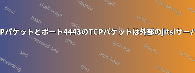 ポート10000のUDPパケットとポート4443のTCPパケットは外部のjitsiサーバーに到達しません